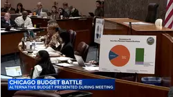 Finance committee approves alternate budget proposal without head tax