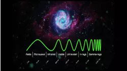 Cosmic Rainbow