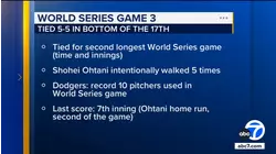 Dodgers-Blue Jays play World Series classic