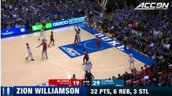 Duke's Zion Williamson Scores 32 on Wolfpack