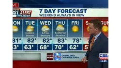 First Alert 7 Day Forecast: October 9, 2022