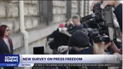 New survey shows Americans support press freedom