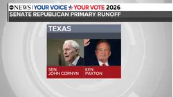 Texas Senate runoff tests Trump's influence