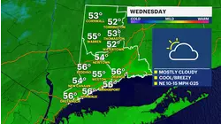 Storm to bring a good soaking rain and gusty winds for Thursday