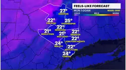Howling winds overnight before very cold morning in the Hudson Valley
