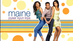 Maine Pyaar Kyun Kiya