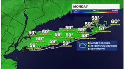 Seasonal temps, rain chance Monday on Long Island