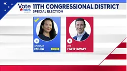 Democrat Analilia Mejia wins election to US House in NJ's 11th Congressional District