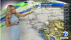 Latest weather with Shayla Girardin