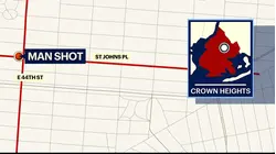 38-year-old man injured in Crown Heights shooting