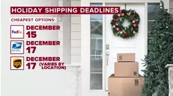 Crunch time for holiday shipping