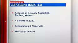 CBP ofc. charged with sexually assaulting, robbing 2 women: officials