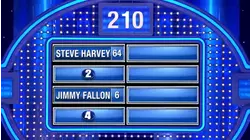 Top 4 TV hosts who perform at comedy clubs.