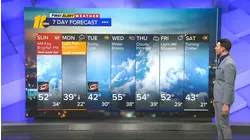 Overnight weather forecast