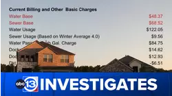 'Do better': First-time homebuyer outraged by $138 utility base fees