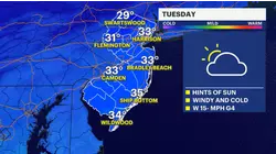 WIND ALERT: Powerful weather system moving through tonight may bring damaging winds