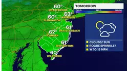 Bundle up! Frosty start to Friday morning with temperatures in the 30s