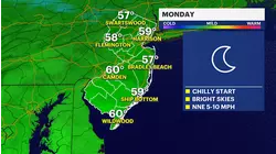 Frosty mornings ahead in New Jersey before potential storm system