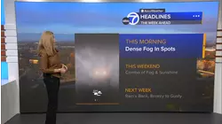 AccuWeather Forecast: Combo of fog and sunshine this weekend