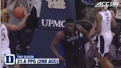 Zion Williamson | ACC Player & Freshman of the Year