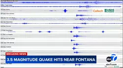 3.5-magnitude earthquake hits near Fontana, USGS says
