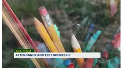 Back to school: Attendance and test scores are up in CT - but not everywhere