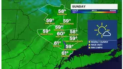 First November weekend starts pleasant, dry and breezy for the Hudson Valley