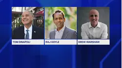 Power & Politics: Vote 2026 Westchester and the Hudson Valley primary election preview