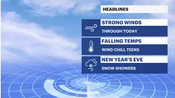 WIND ALERT: Feels like teens and 20's today, snow showers possible New Year's Eve