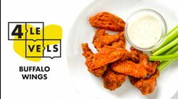 4 Levels of Buffalo Wings: Amateur to Food Scientist