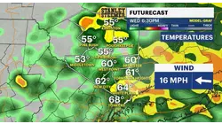 STORM WATCH: Scattered storms, localized flooding possible Wednesday in the Hudson Valley