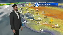 AccuWeather Forecast: Afternoon sunshine with cooler temps, rain coming Wednesday