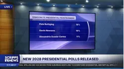 New 2028 presidential polls released