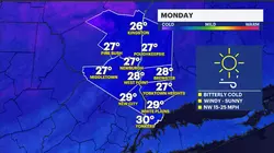 BITTER BLAST: Frigid and blustery Monday in the Hudson Valley