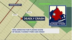 Brooklyn man killed in Sunset Park hit-and-run; driver arrested