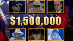 Gold Strike/Horseshoe, World Poker Open 2003