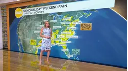 Memorial Day forecast