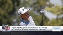 Key players on FedExCup Playoffs bubble at Wyndham Championship