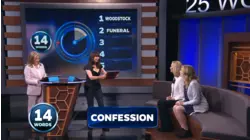 Jessica Tuck and Nicole Sullivan vs. Lisa Kudrow and Illeana Douglas