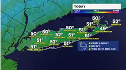 Sun and clouds with chances for passing rain or snow shower across Long Island