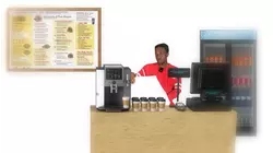 Chaos in the Everyday