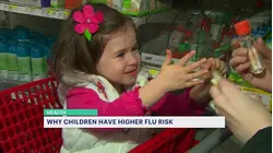 CDC data shows high flu impact on children as season continues