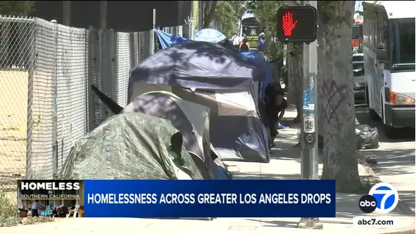 LA sees first double-digit decrease in street homelessness in at least ...