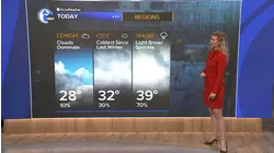 AccuWeather: Bitter cold today