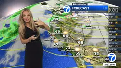 Latest weather with Shayla Girardin