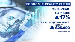 End-of-year economic reality check