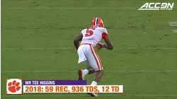 Trevor Lawrence Headlines 2019 Preseason All-ACC Selections