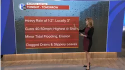 AccuWeather: Heavy rain and wind on Thursday; storm exits in time for Halloween