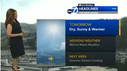 AccuWeather Forecast: Isolated showers in North Bay