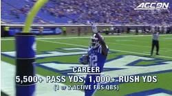The Development of Daniel Jones At Duke